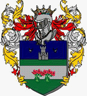 Coat of arms of family Settonce