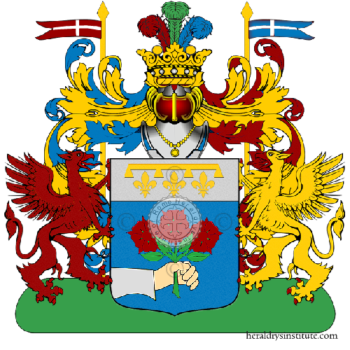 Wappen der Familie Sgoro