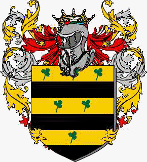 Coat of arms of family Capozzola