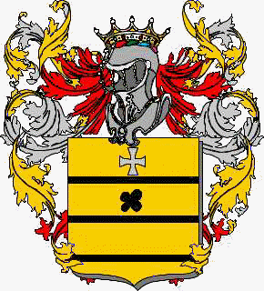 Coat of arms of family Andriola