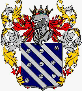 Coat of arms of family Dromedario