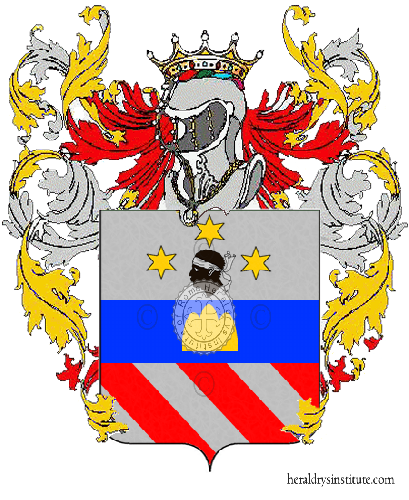 Escudo de la familia Tairo