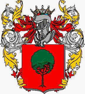 Escudo de la familia Serenade