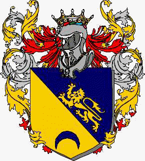 Coat of arms of family Echeli