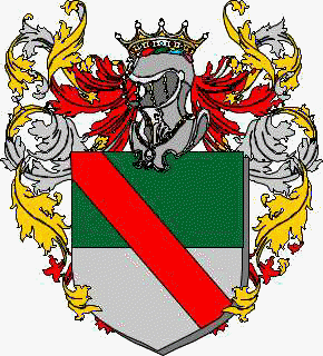 Coat of arms of family Mugaro