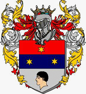 Coat of arms of family Tencara