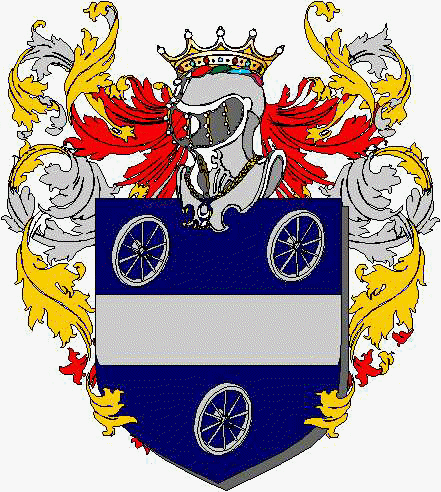Coat of arms of family Empolitana