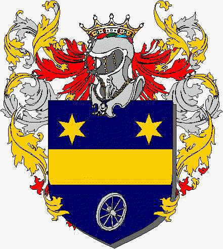 Coat of arms of family Nattino