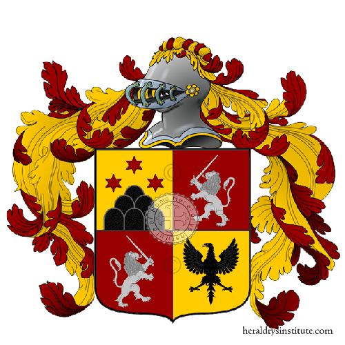 Coat of arms of family Oleggio Castello