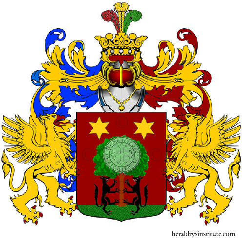 Escudo de la familia Noghera