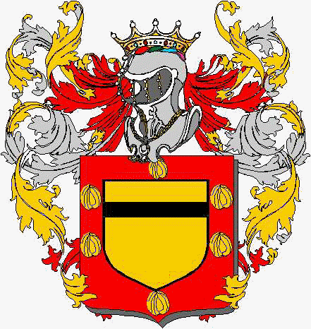 Coat of arms of family Squarzafica