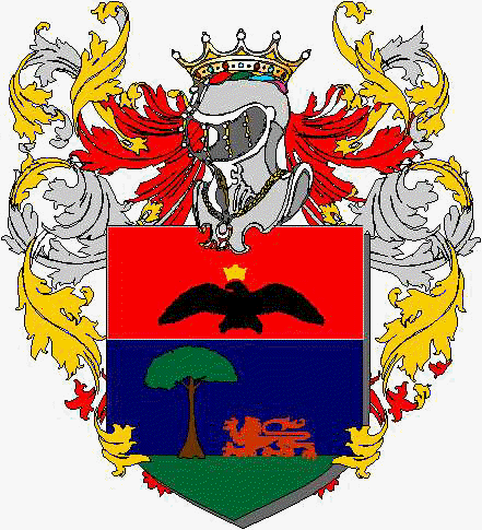 Wappen der Familie Sterposo