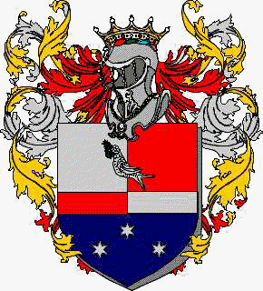 Coat of arms of family Gozzetta