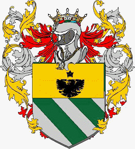 Coat of arms of family Candello