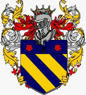Coat of arms of family Pacori