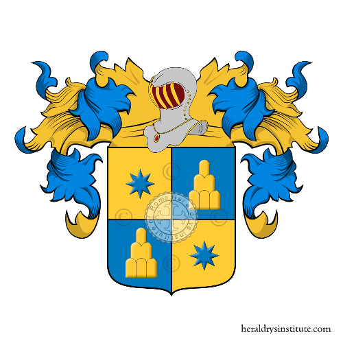 Pannilini family heraldry genealogy Coat of arms Pannilini