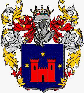 Coat of arms of family Fantoli