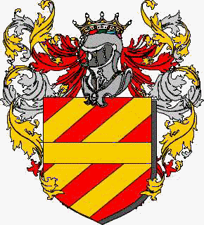 Coat of arms of family Passaneto