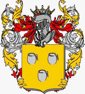 Escudo de la familia Lefano