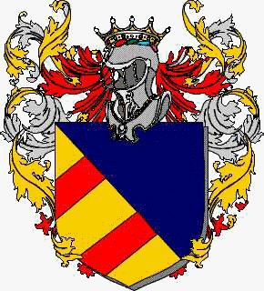 Coat of arms of family Pericontado