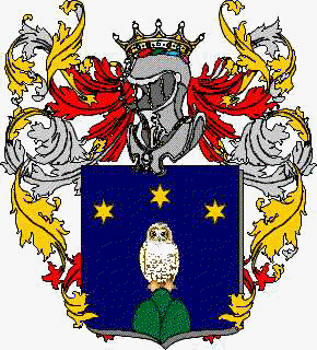 Coat of arms of family Mendoza