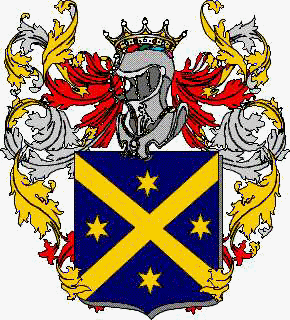 Coat of arms of family De Castri