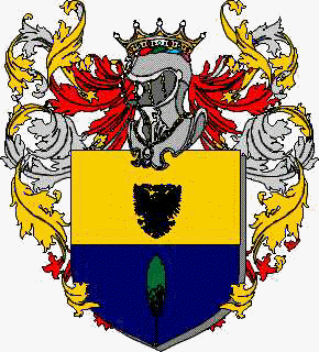 Coat of arms of family De Piazzi