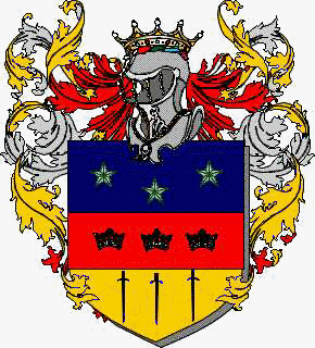 Coat of arms of family Mbrosio
