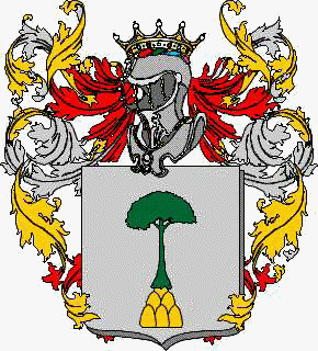 Coat of arms of family Mezzamico