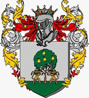 Coat of arms of family Lopassio