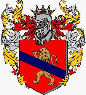 Coat of arms of family Spossenti