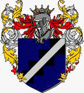 Coat of arms of family Antonia
