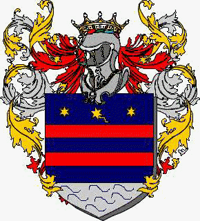 Coat of arms of family Mioro