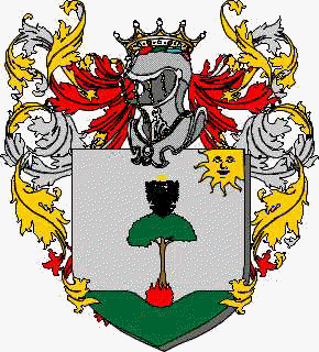 Coat of arms of family Antonioli