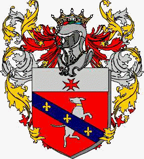 Escudo de la familia Meloscio