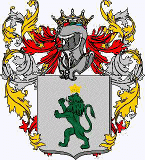 Coat of arms of family Ceperello