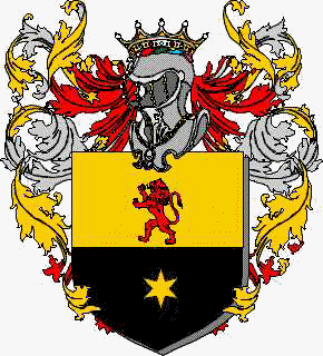 Coat of arms of family Melchiora
