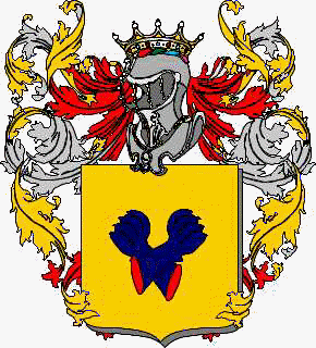 Escudo de la familia Narada