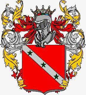 Coat of arms of family Ubaldo