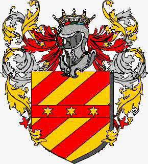 Coat of arms of family Roii