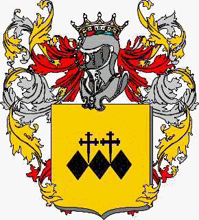 Coat of arms of family Rospi