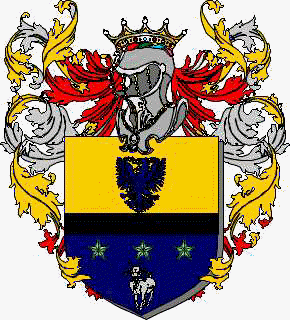 Coat of arms of family Turio