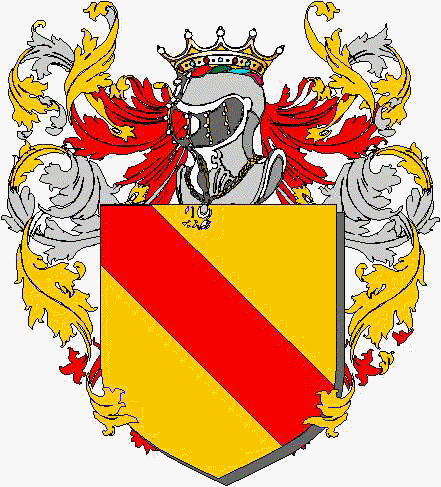 Coat of arms of family Paleologo