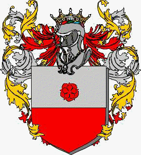 Escudo de la familia Uramo