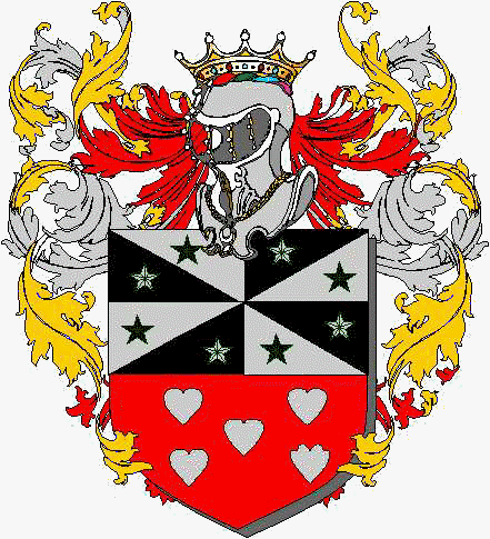 Coat of arms of family Basurto
