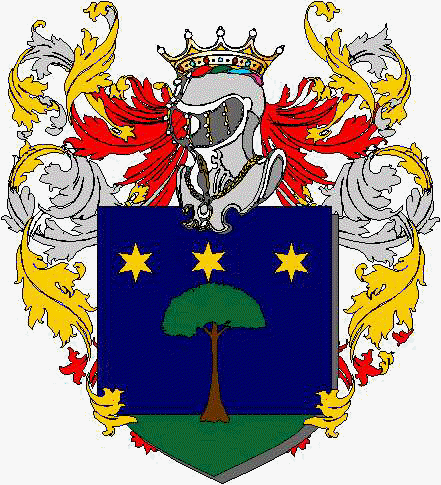 Coat of arms of family Parmini