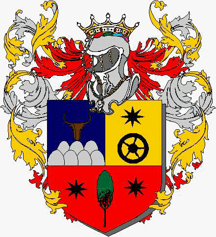 Coat of arms of family Battini Ponz
