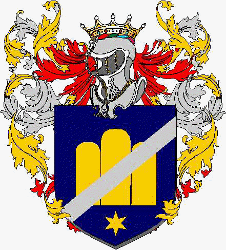 Coat of arms of family Sandrello