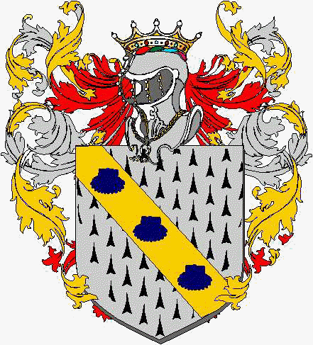 Coat of arms of family Molonaro