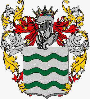 Wappen der Familie Forro